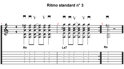 Ritmi chitarra: ritmo standard n° 3